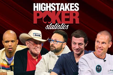 high stakes poker tv show|Iba pa.